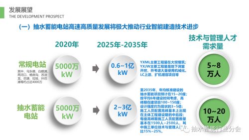 2020-2021年抽水蓄能電站TBM技術發(fā)展報告